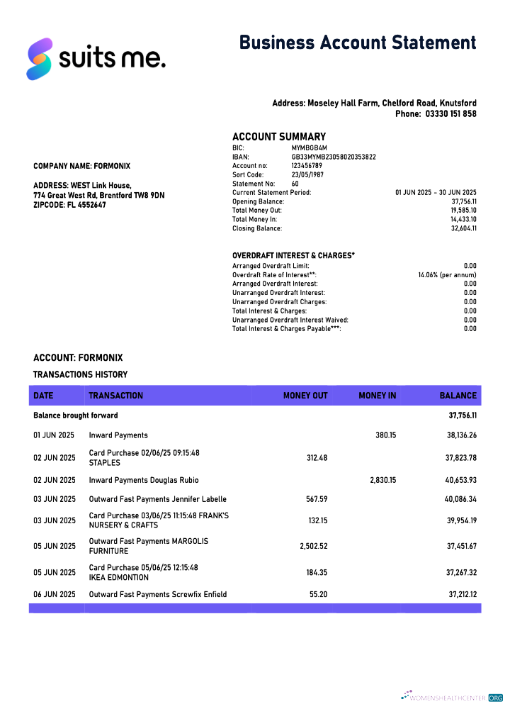 United Kingdom Suits Me organization checking account statement Word and PDF template